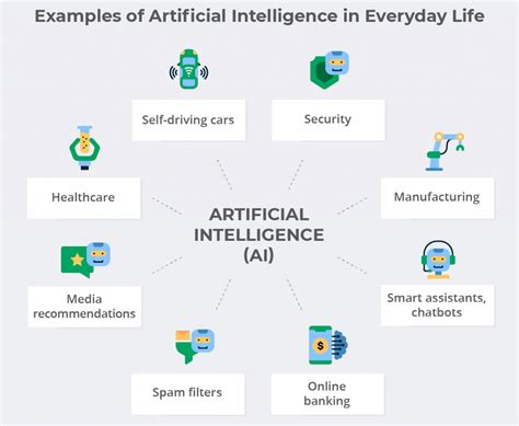 Examples of nude AI .